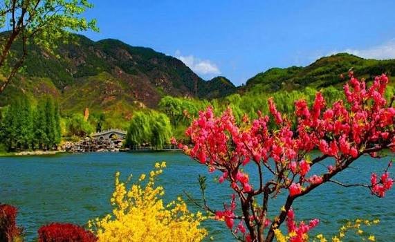 Best Time to Visit Nainital