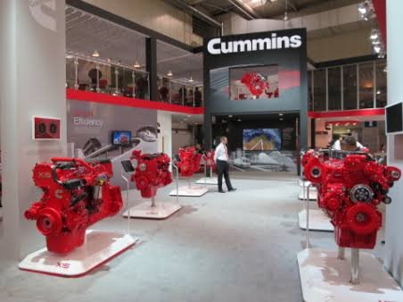 Top 10 Engine Manufacturers in India
